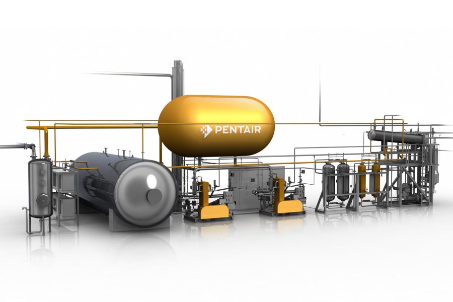 CO2 recovery plant